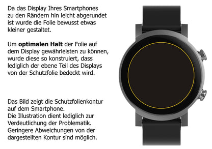 Schutzfolie mit optimaler Passform, zur Verwendung mit Hüllen geeignet
