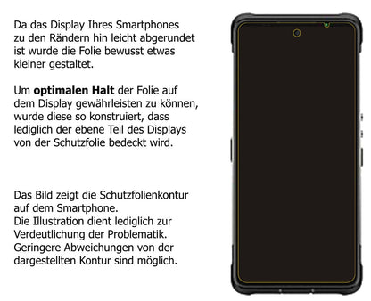 5x Screen Protector for Ulefone Armor 10 Protection Anti Glare dipos
