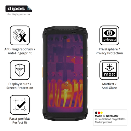 Privatsphäre-Schutz durch Sichtschutz-Folie passend zugeschnitten für ulefonearmor mini 20t pro