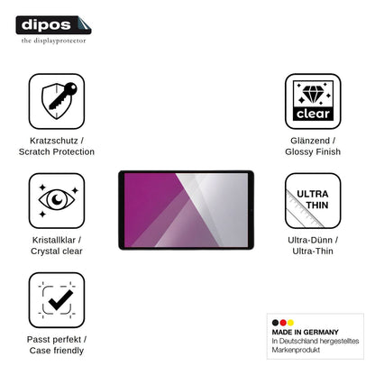 2x Screen Protector for Blackview Zeno 2 Protection Crystal Clear dipos
