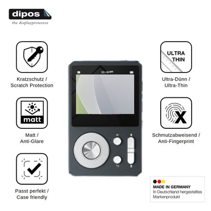 4x Screen Protector for Aiandcc M28 Protection Anti Glare dipos