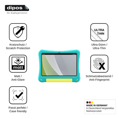 2x Screen Protector for PLOYER 1061D Protection Anti Glare dipos
