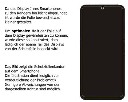 dipos Displayschutz für Umidigi A11 Pro Max, transparente Oberfläche, perfekte Passform auch für die Rundungen