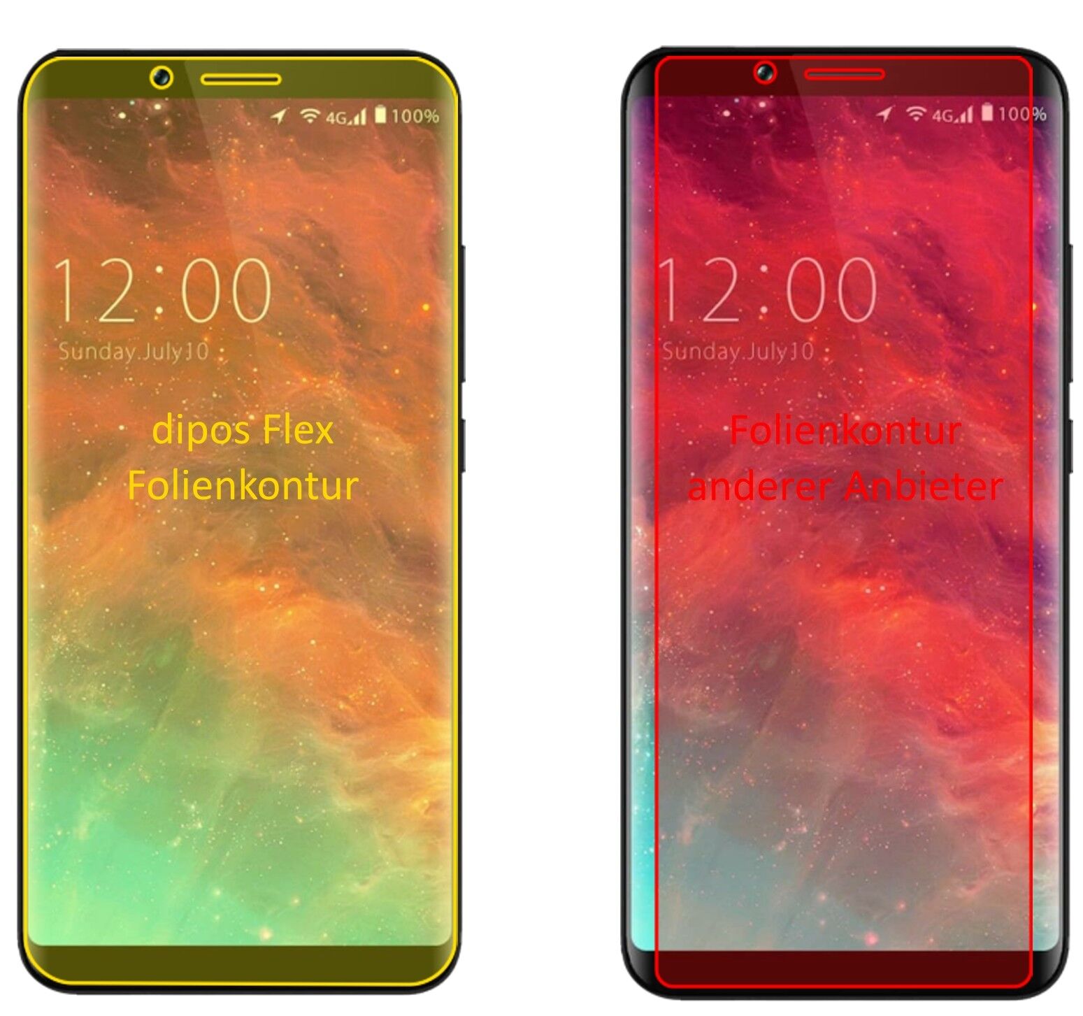 dipos Displayschutz für Umidigi S2, transparente Oberfläche, geringe Dicke und perfekte Passform