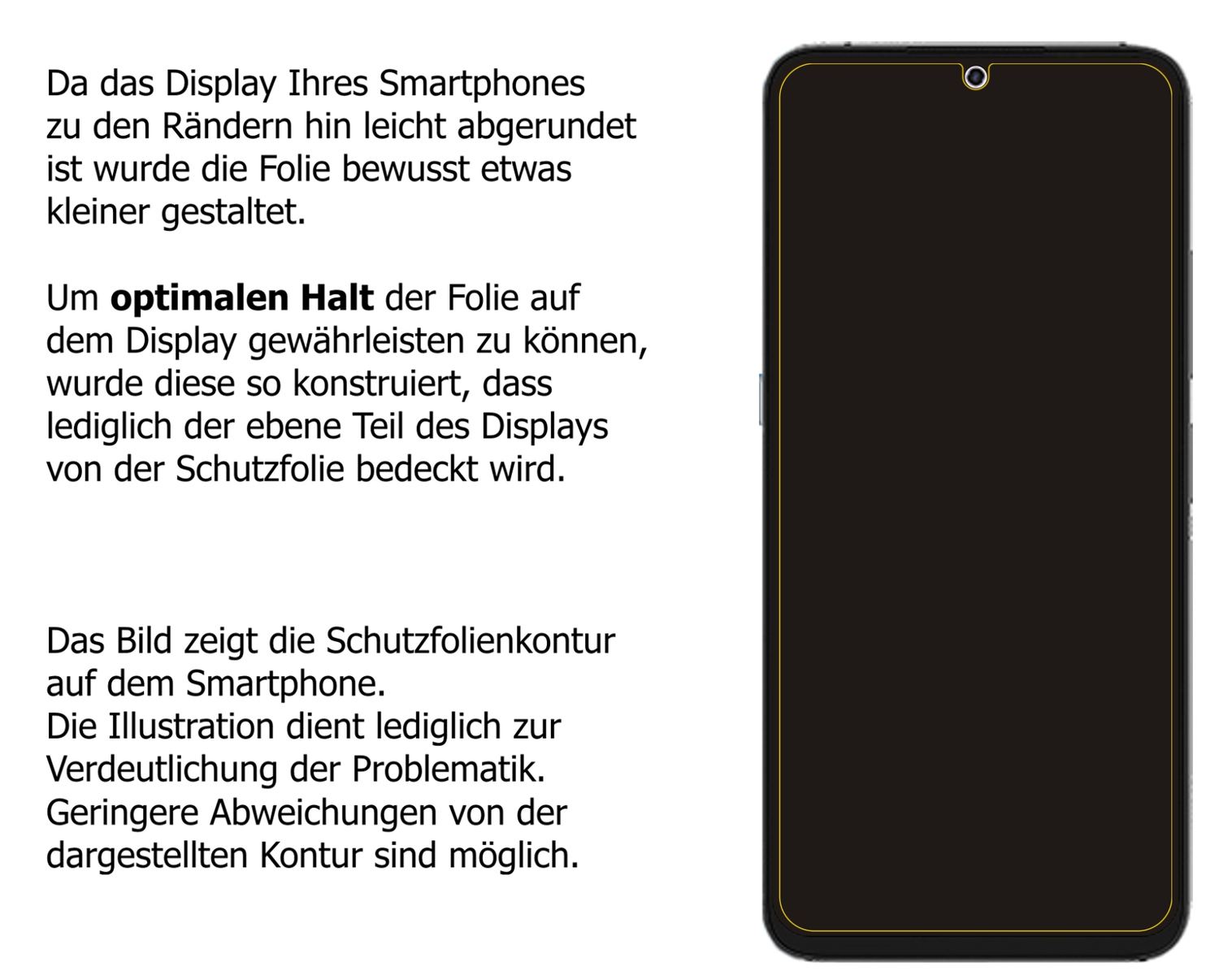 Schutzfolie mit optimaler Passform, zur Verwendung mit Hüllen geeignet