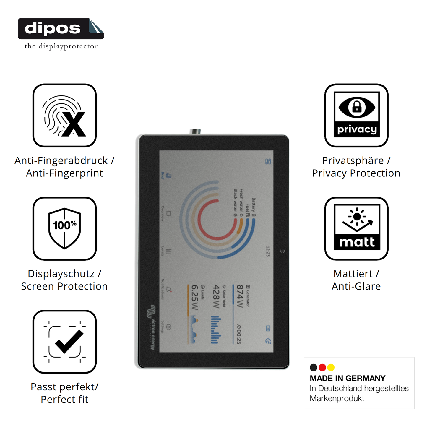 Privatsphäre-Schutz durch Sichtschutz-Folie passend zugeschnitten für Victron Energy GX Touch 70 Flush