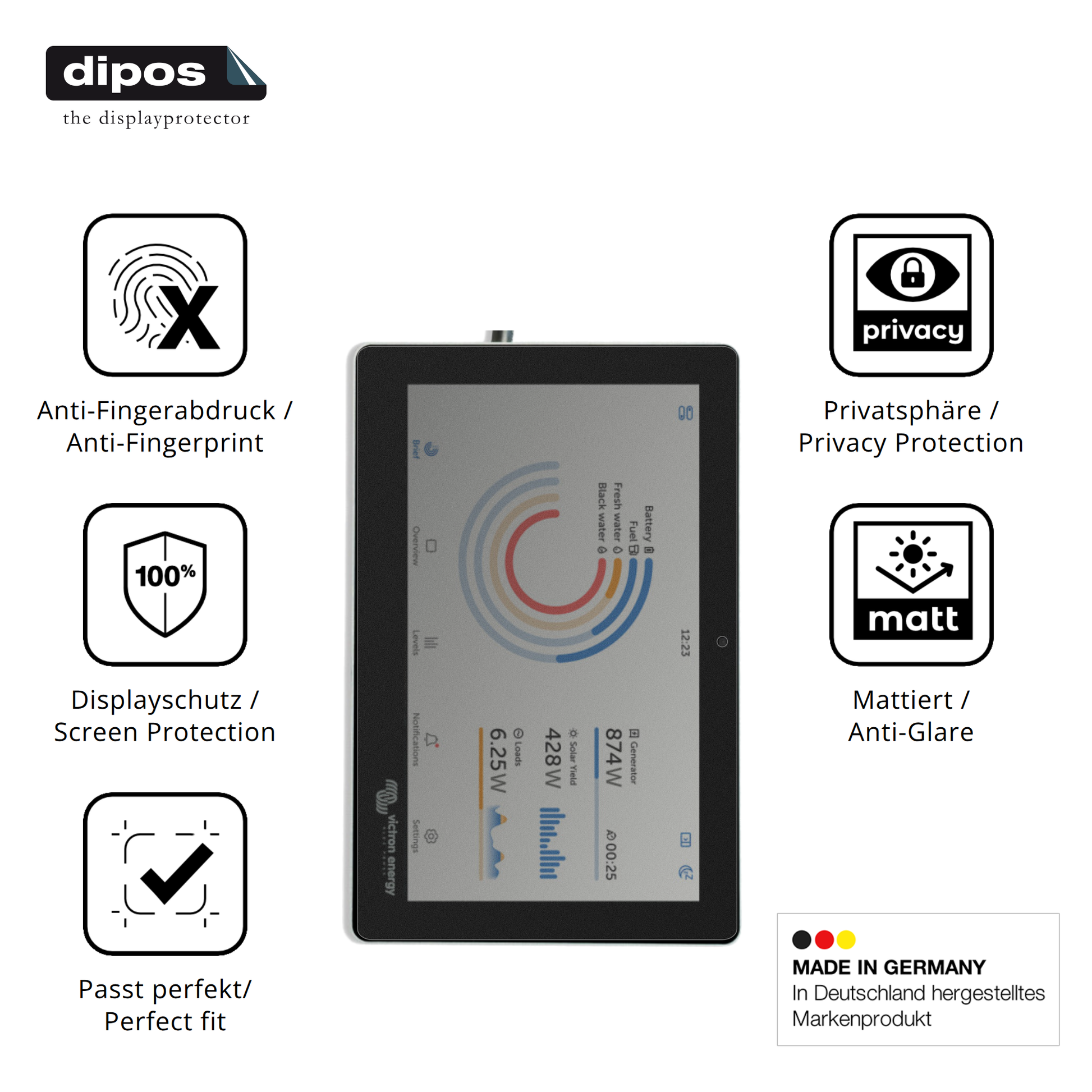 Privatsphäre-Schutz durch Sichtschutz-Folie passend zugeschnitten für Victron Energy GX Touch 70 Flush