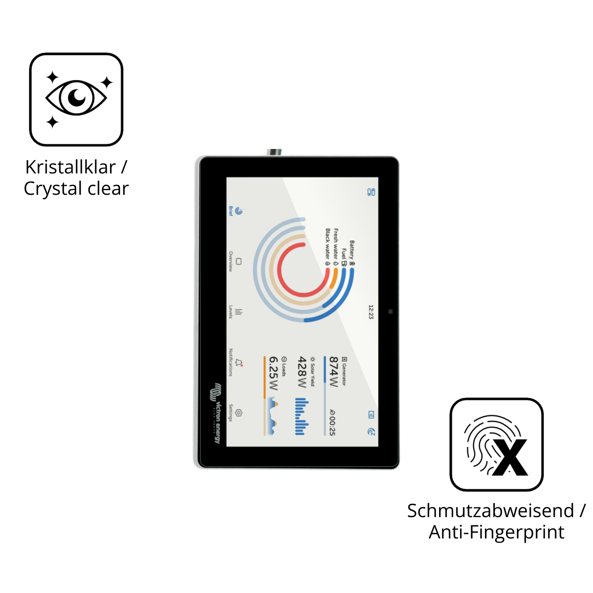 Flexible TPU-Folie passend zugeschnitten für Victron Energy GX Touch 70 Flush, vollständige Abdeckung
