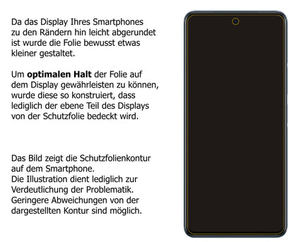 dipos Displayschutz für Vivo Iqoo Neo5 SE, transparente Oberfläche, perfekte Passform auch für die Rundungen
