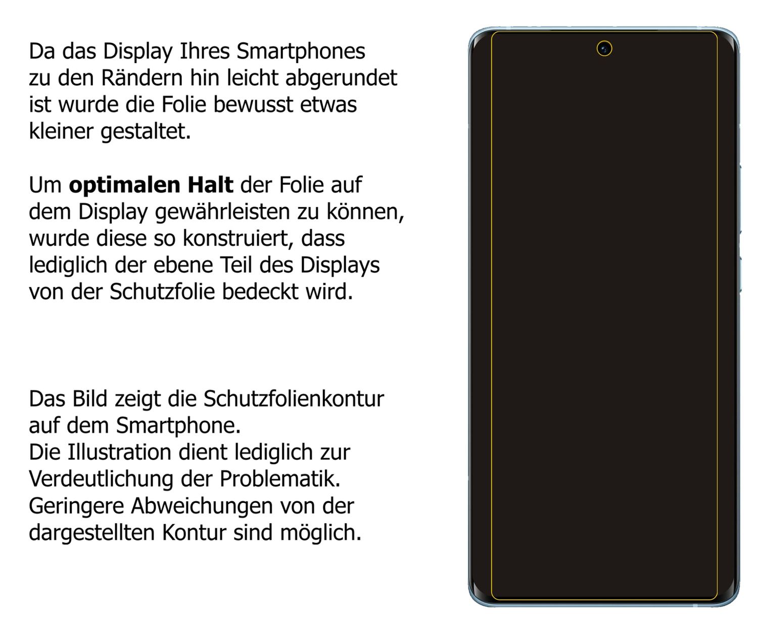 dipos Displayschutz für Vivo X60 Pro, mattierte Oberfläche, robuste Festigkeit und perfekte Passform