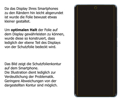Privatsphäre-Schutz durch Sichtschutz-Folie passend zugeschnitten für Vivo iQOO Neo 5