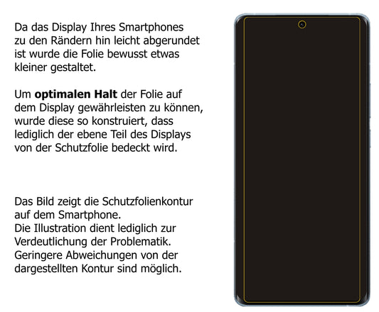 Privatsphäre-Schutz durch Sichtschutz-Folie passend zugeschnitten für Vivo iQOO Neo 5