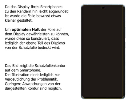 2x 9H Schutzfolie für Vivo iQOO Neo5 S Panzerfolie
