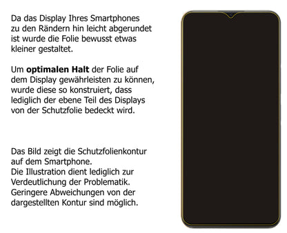 Schutzfolie mit optimaler Passform, zur Verwendung mit Hüllen geeignet