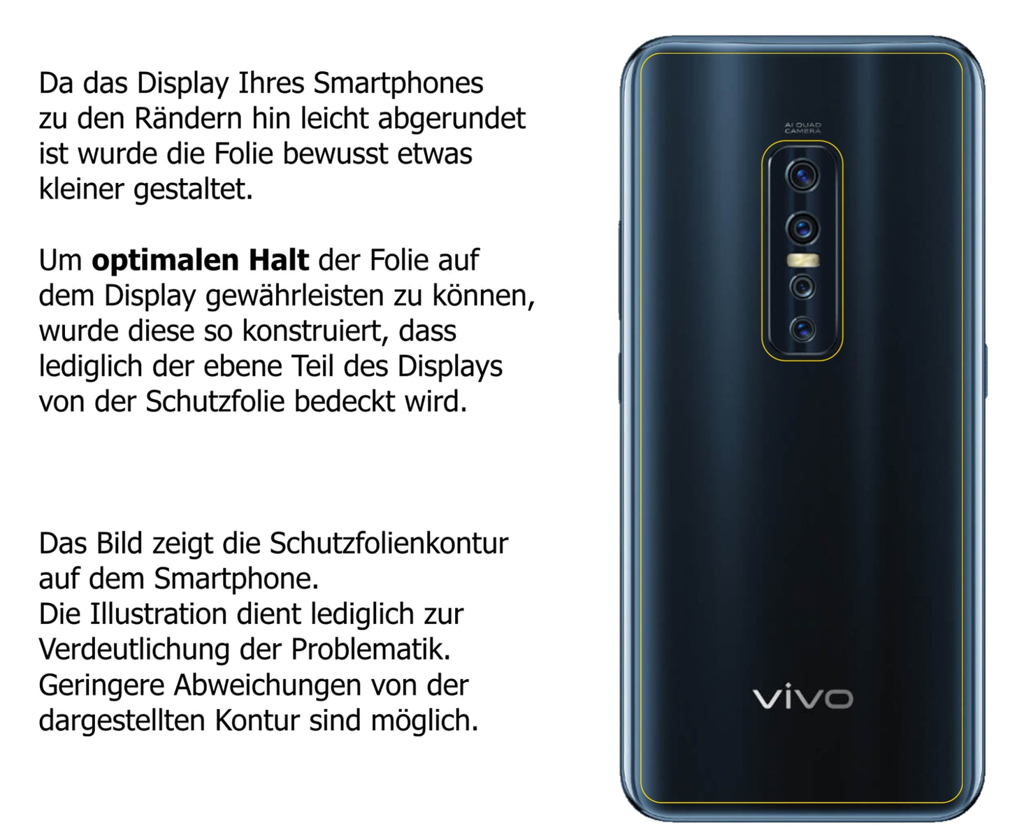 Dünne und klare Folie passend zugeschnitten für Vivo V17 Pro Rückseite