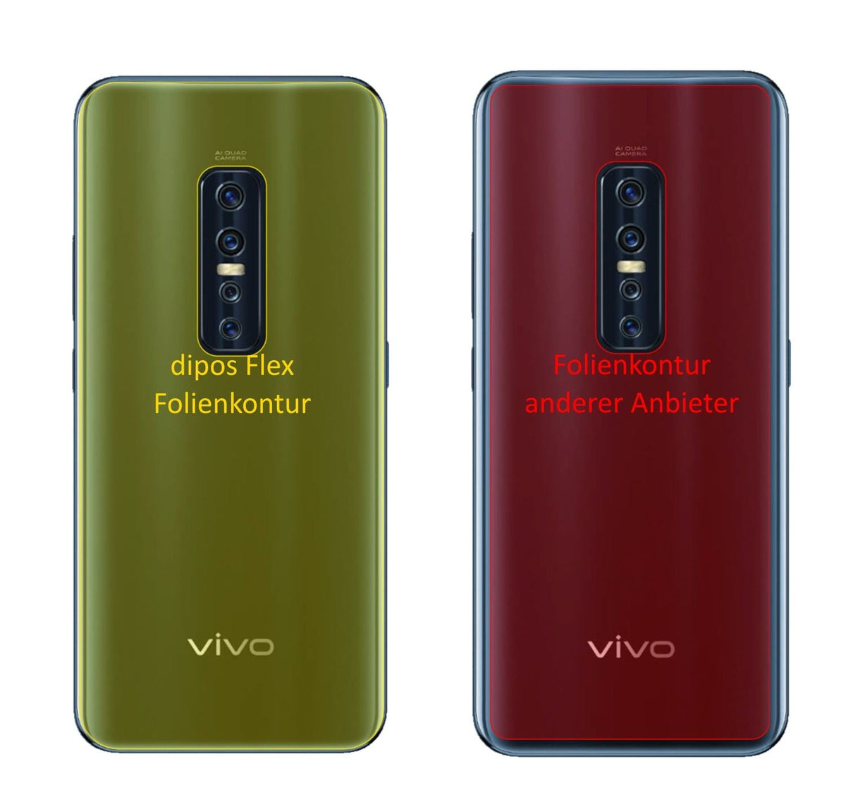 3x Screen Protector for Vivo V17 Pro back Protective Film covers 100% dipos Flex