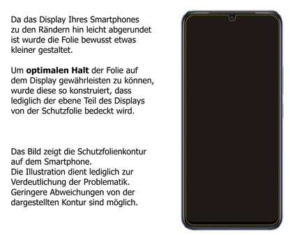 Dünne und klare Folie passend zugeschnitten für Vivo V23e 5G