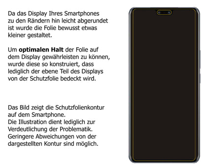6x Schutzfolie klar für Vivo V23 Pro Display-Schutzfolie