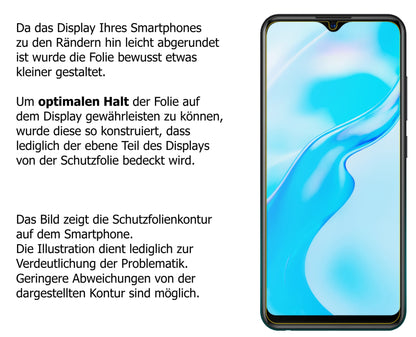 Schutzfolie mit optimaler Passform, zur Verwendung mit Hüllen geeignet