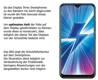 Dünne und klare Folie passend zugeschnitten für Vivo Y3