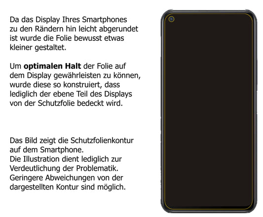 Schutzfolie mit optimaler Passform, zur Verwendung mit Hüllen geeignet
