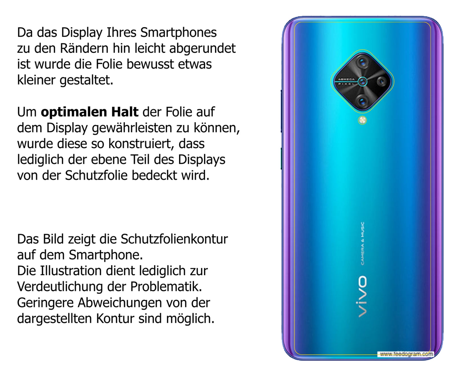 Schutzfolie mit optimaler Passform, zur Verwendung mit Hüllen geeignet