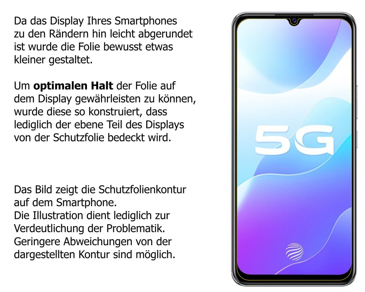 Screen Protector for Vivo S7e 5G Protection Crystal Clear dipos