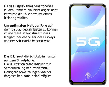 Screen Protector for Vivo S7e 5G Protection Crystal Clear dipos