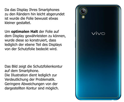 1x Schutzfolie klar für Vivo Y91C (2020) Rückseite Display-Schutzfolie