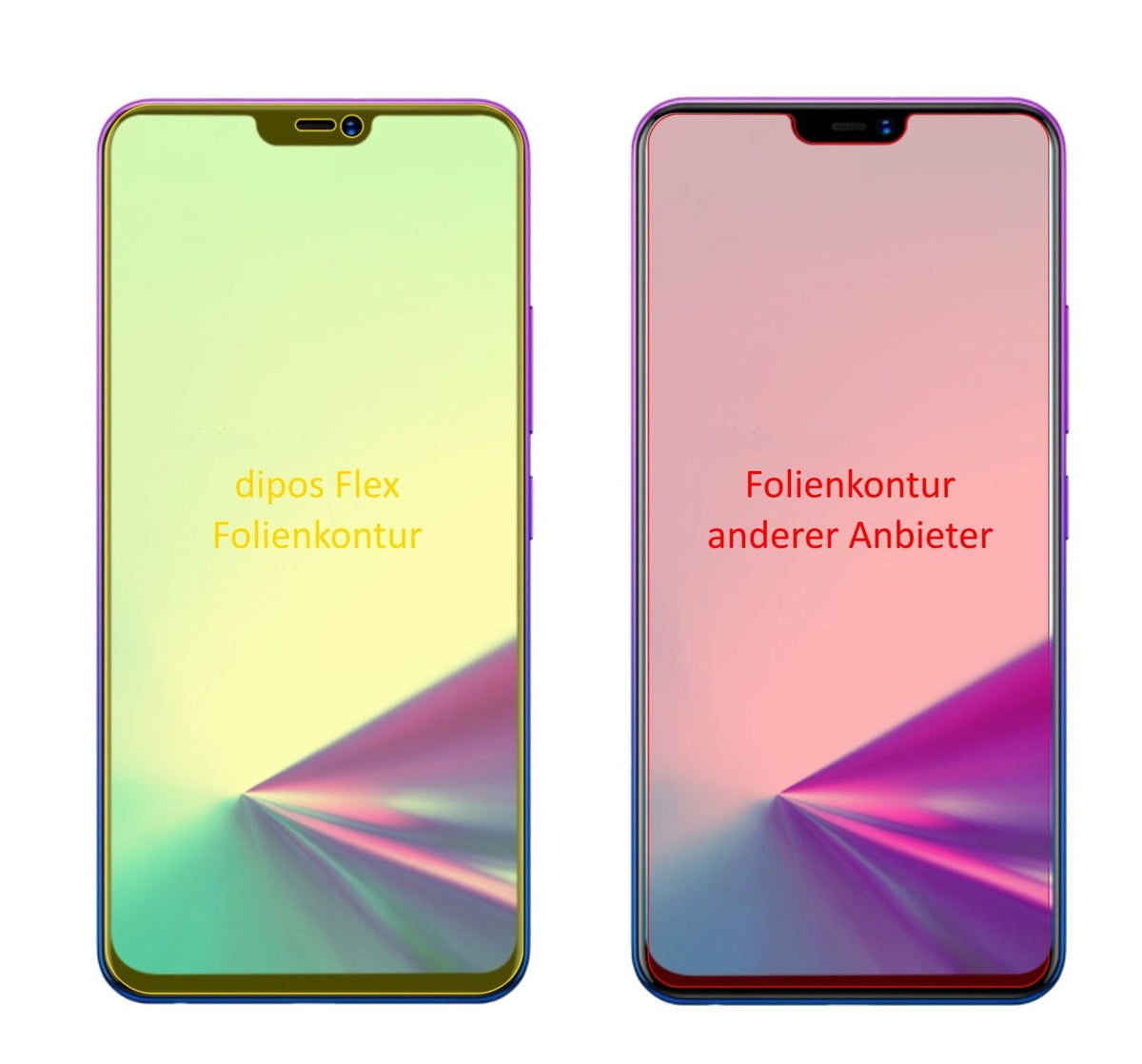 3x Screen Protector for Vivo Z3x Screen Protector for Film covers 100% Flex