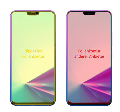 3x Screen Protector for Vivo Z3x Screen Protector for Film covers 100% Flex