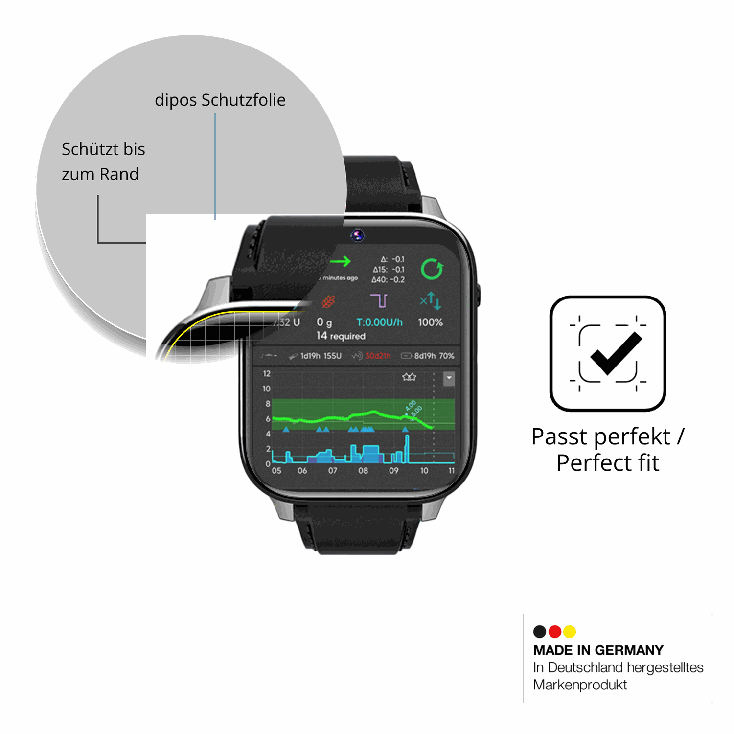 Besonders flexibler Displayschutz mit Anti-Shock-Schicht im Materialmix