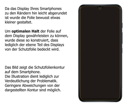 5x Screen Protector for Wiko Power U30 Protection Anti Glare dipos