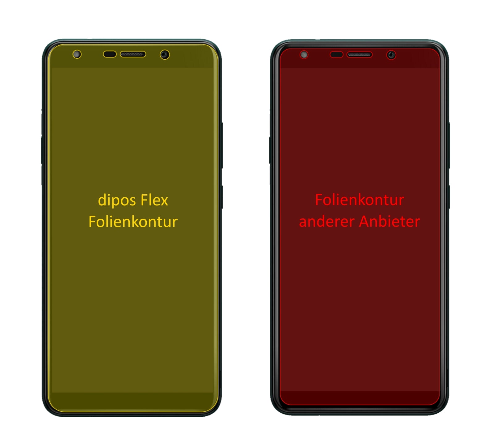 WikoY61 mit aufgebrachter dipos Displayschutzfolie, glasklare Darstellung ohne Einschränkungen