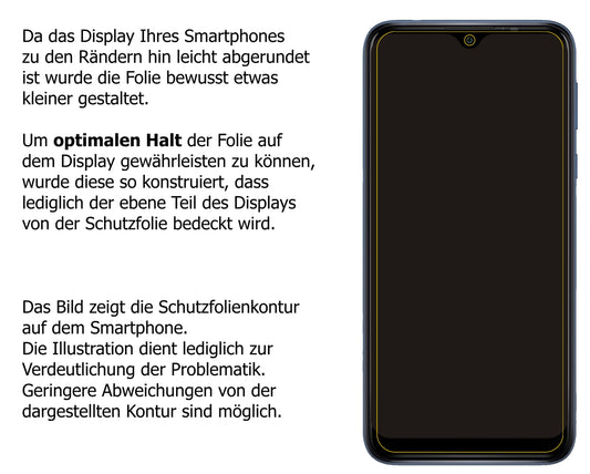 Privatsphäre-Schutz durch Sichtschutz-Folie passend zugeschnitten für Wiko Y81