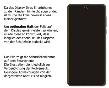 Dünne und klare Folie passend zugeschnitten für Xiaomi Redmi Note 11 Pro