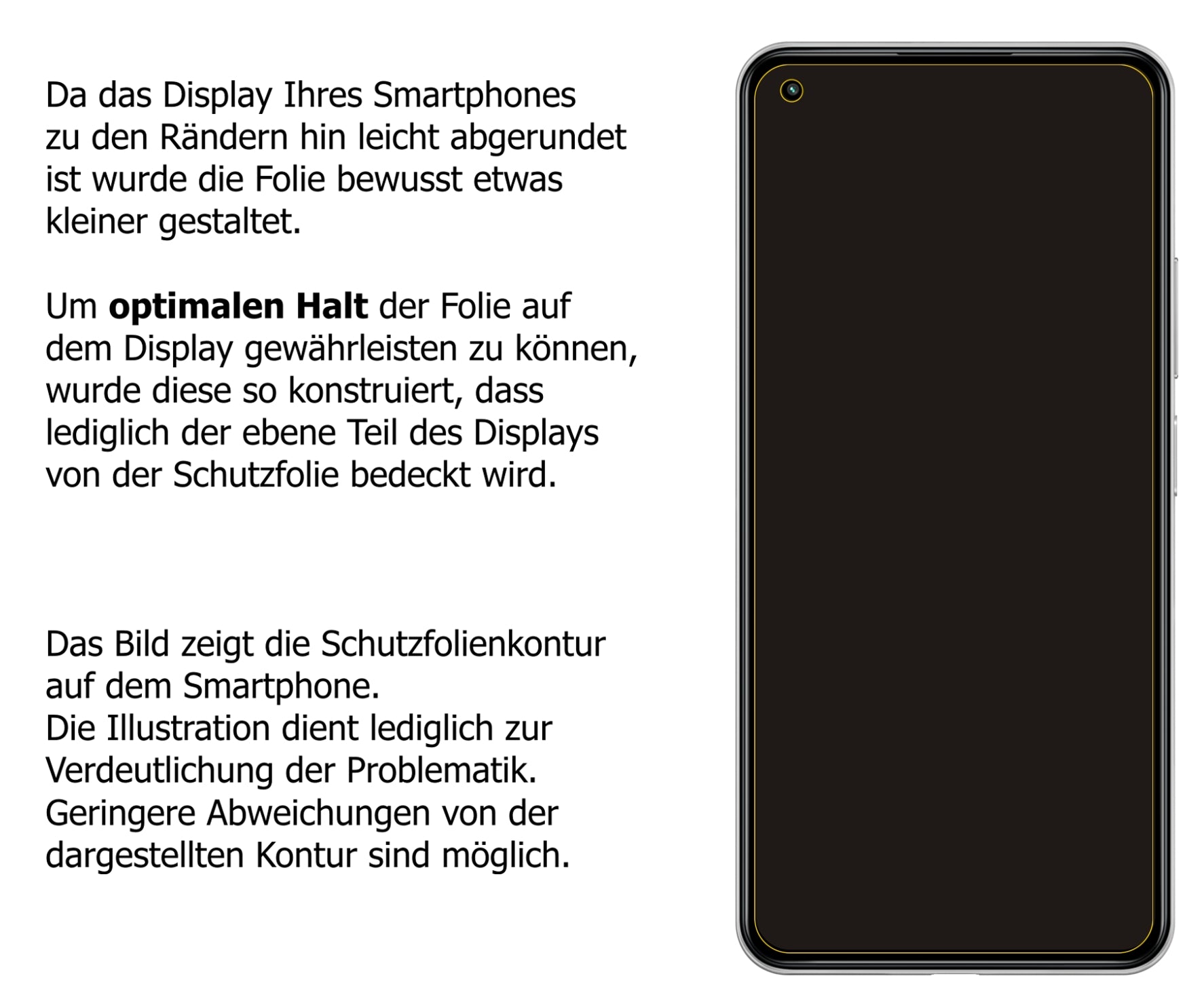 Schutzfolie mit optimaler Passform, zur Verwendung mit Hüllen geeignet