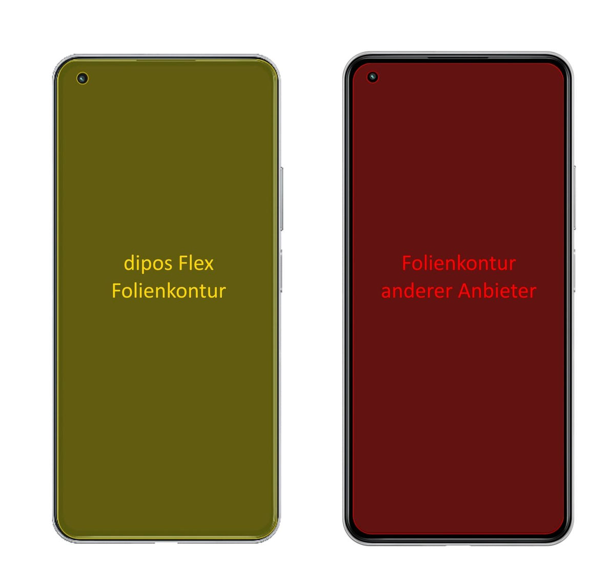 2x Screen Protector for Xiaomi 11 Lite 5G NE Protective Film covers 100% dipos