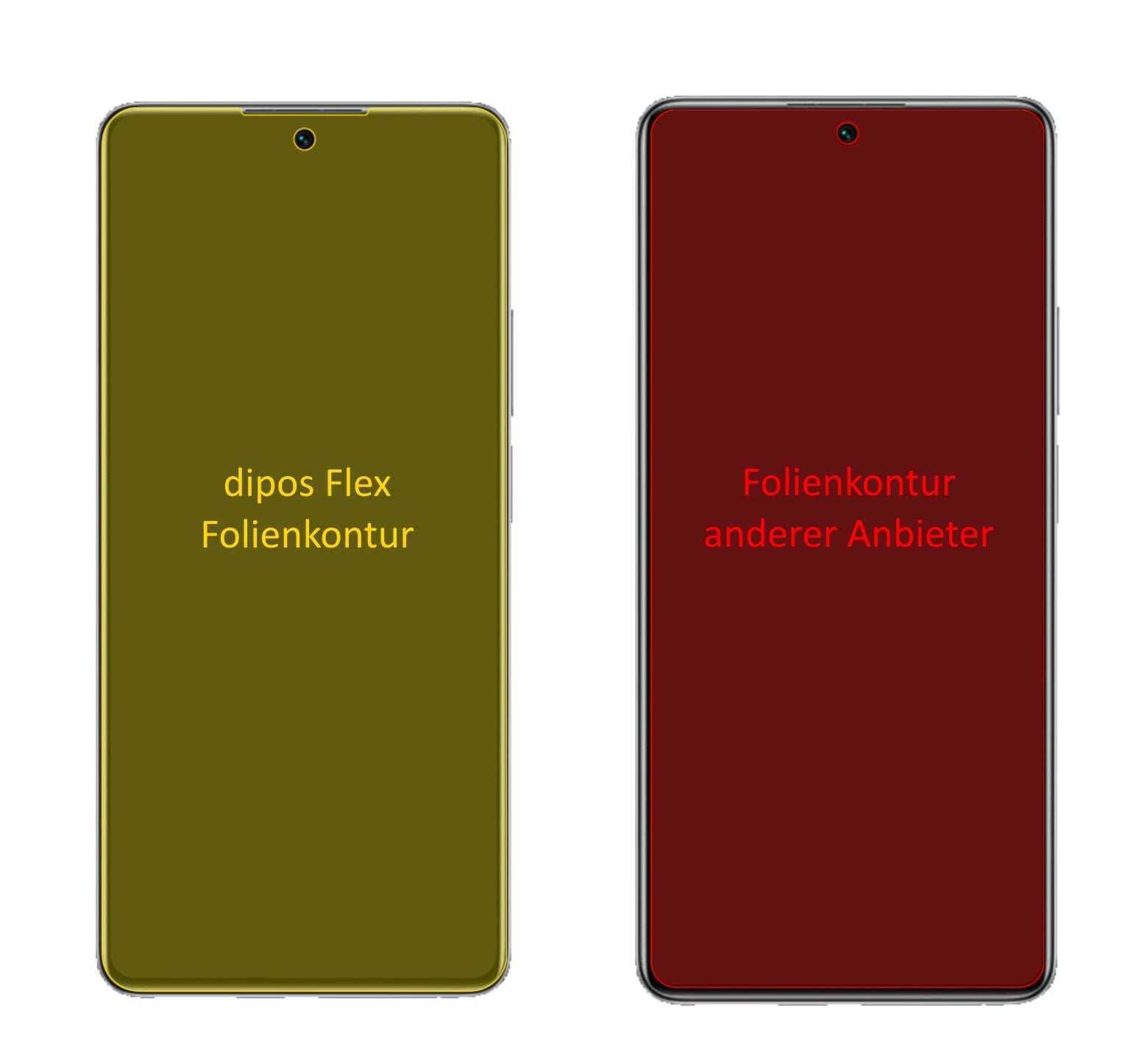 Xiaomi11T Pro mit aufgebrachter dipos Displayschutzfolie, glasklare Darstellung ohne Einschränkungen