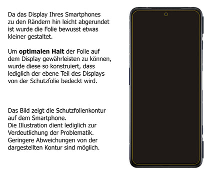 2x Schutzfolie matt für Xiaomi Black Shark 4S Pro Display-Schutzfolie