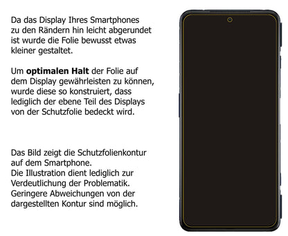 5x Screen Protector for Xiaomi Black Shark 4S Pro Protection Anti Glare dipos