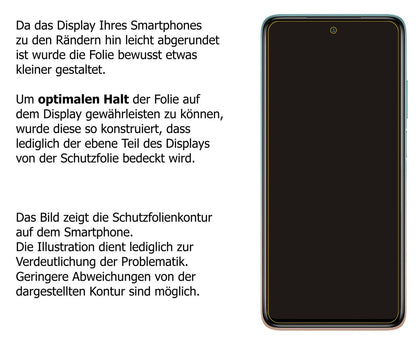 2x Screen Protector for Xiaomi Mi 10i Protection Anti Glare dipos