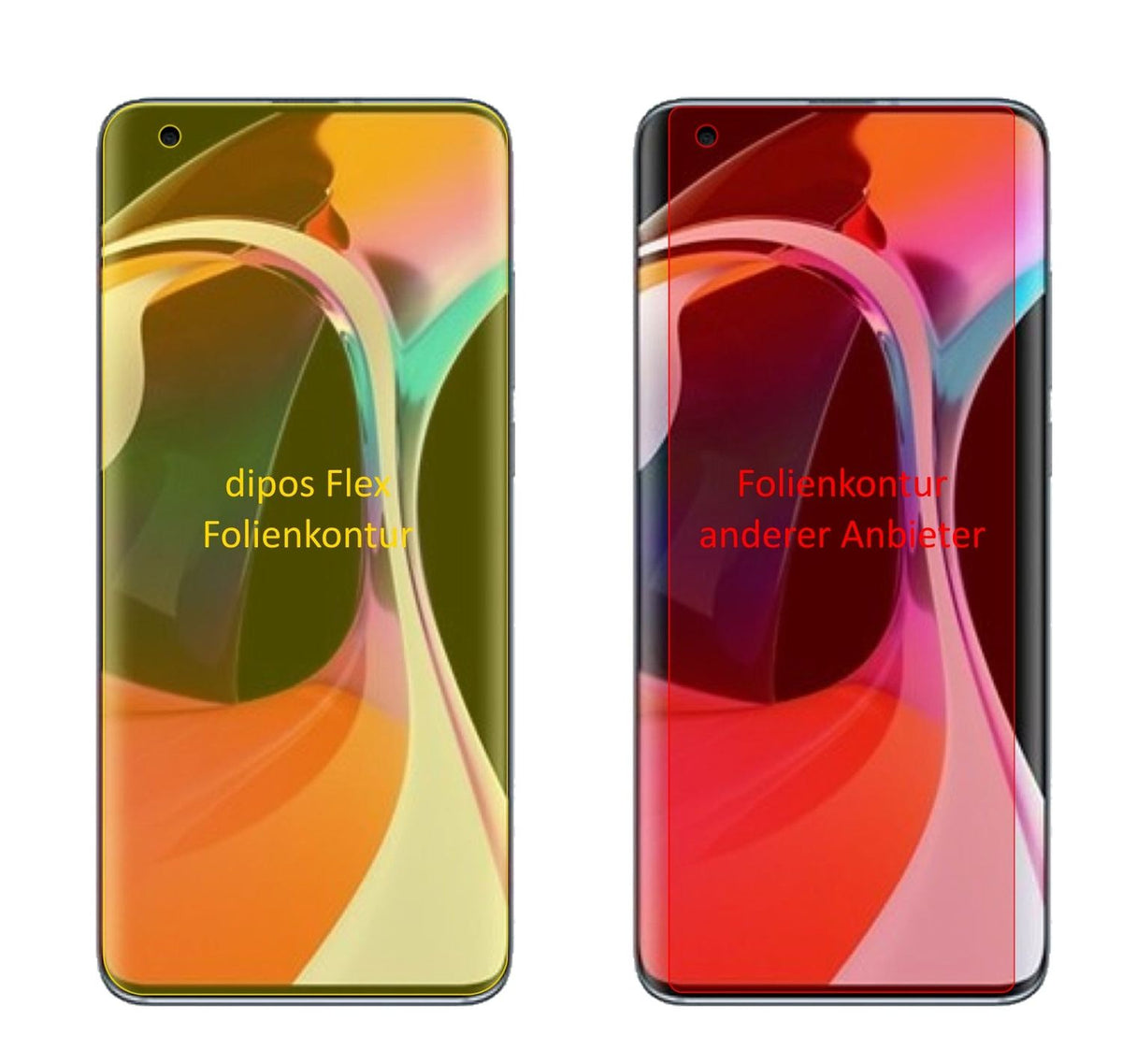 2x Screen Protector for Xiaomi Mi 10 Protective Film covers 100% dipos Flex