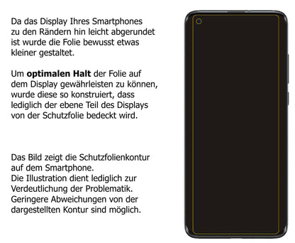 Schutzfolie mit optimaler Passform, zur Verwendung mit Hüllen geeignet