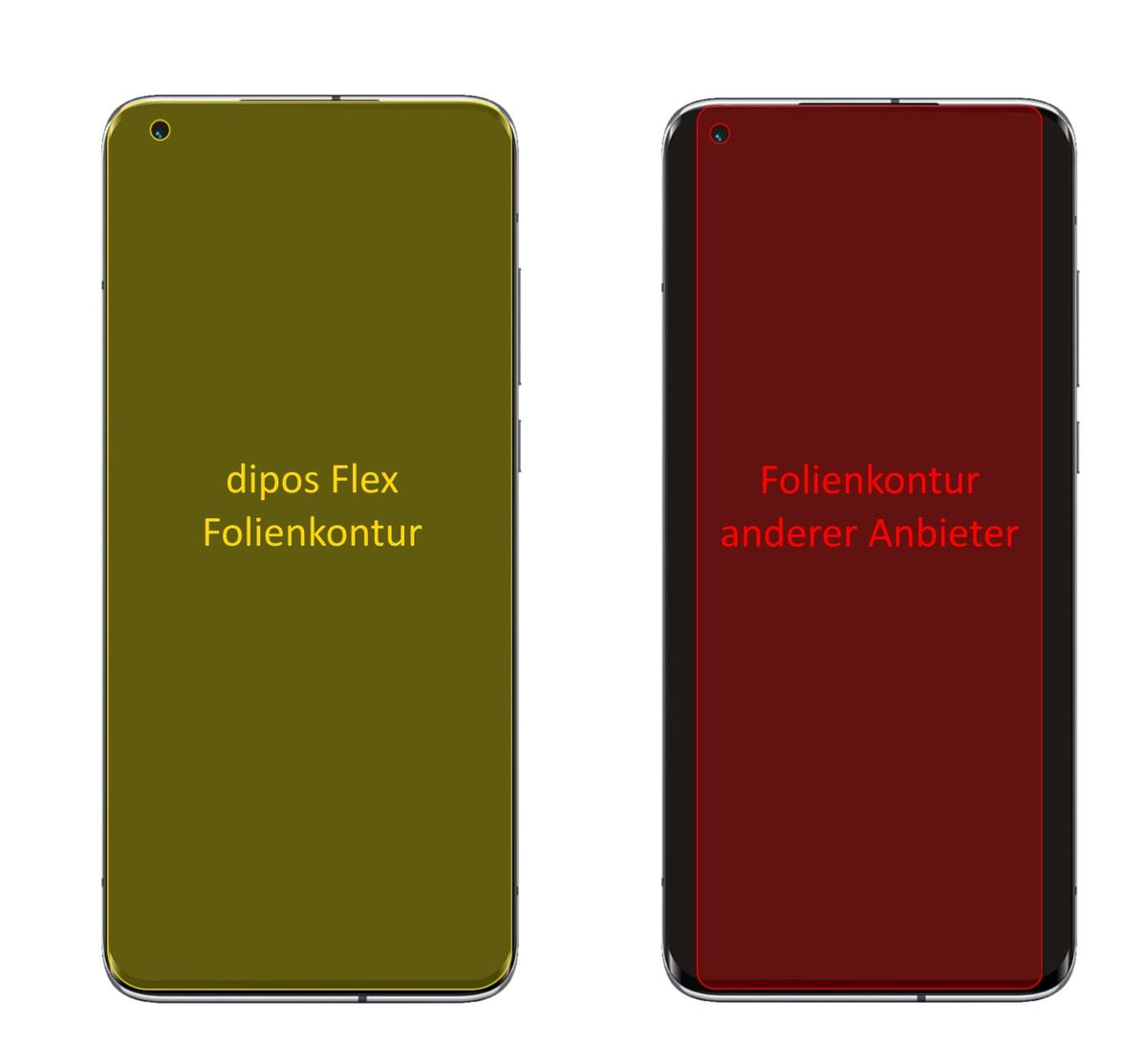 2x Screen Protector for Xiaomi Mi 10 Ultra Protective Film covers 100% dipos