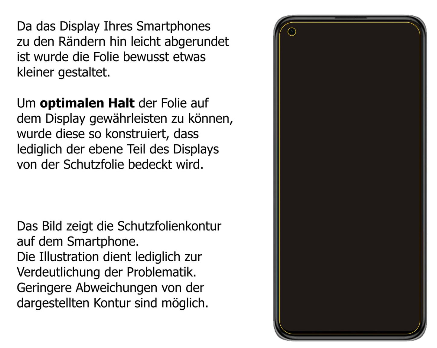 5x Screen Protector for Xiaomi Mi 11 Lite Protection Anti Glare dipos