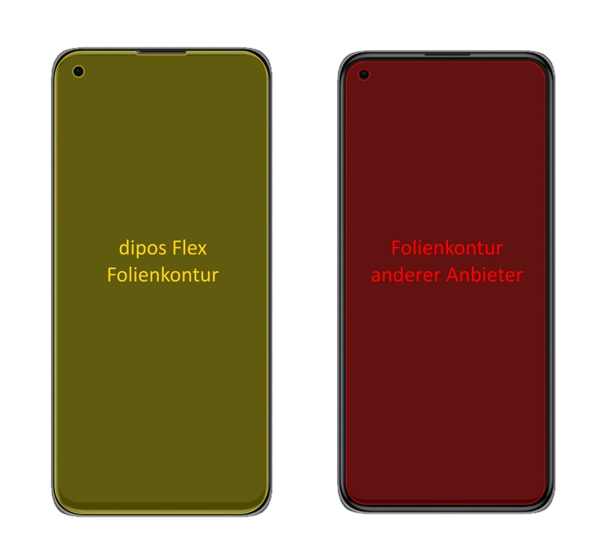 3x Screen Protector for Xiaomi Mi 11 Lite 5G Protective Film covers 100% dipos