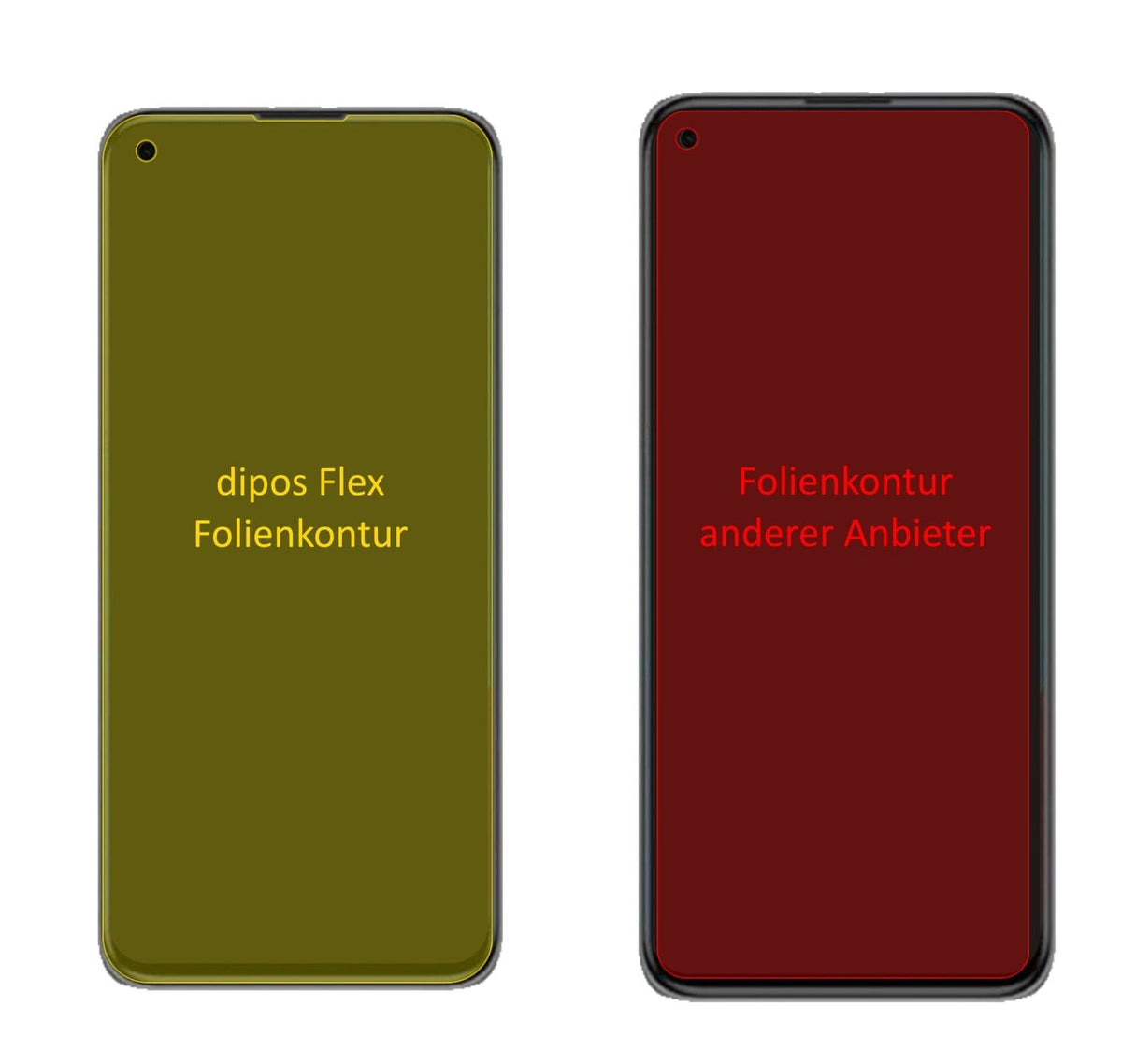 3x Screen Protector for Xiaomi Mi 11 Ultra Protective Film covers 100% dipos