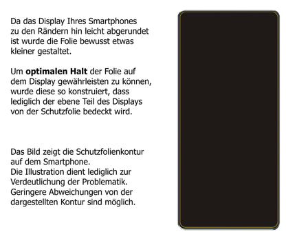 Dünne und klare Folie passend zugeschnitten für Xiaomi Mi MIX 4