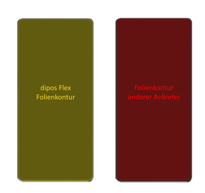 3x Screen Protector for Xiaomi Mi MIX 4 Protective Film covers 100% dipos Flex